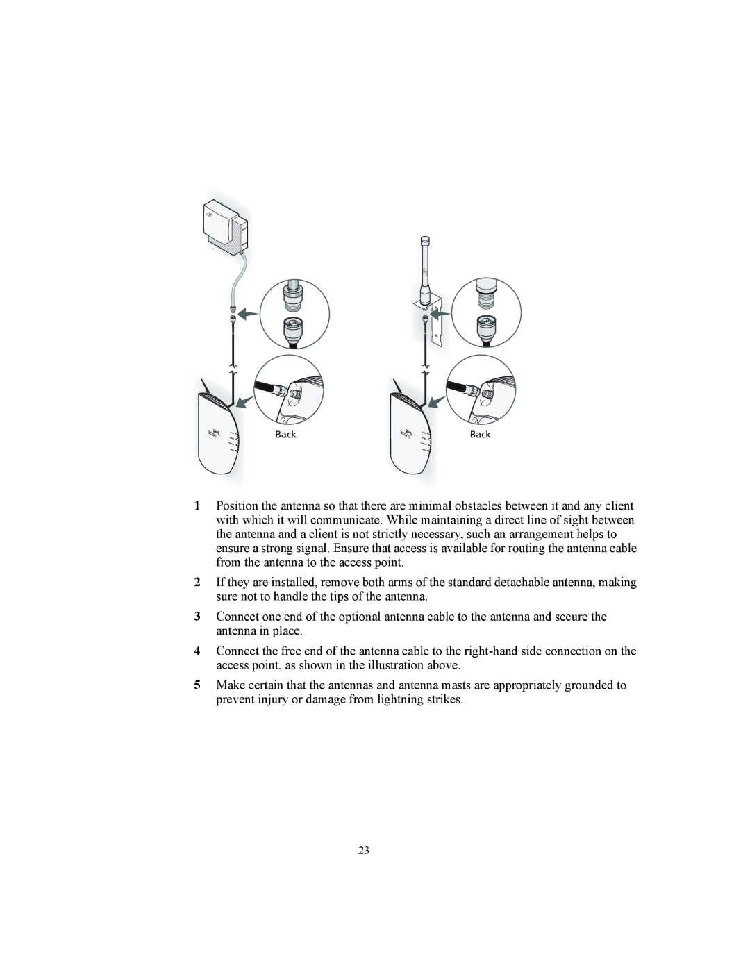 3Com WL-462, WL-450, WL-463 manual Back 