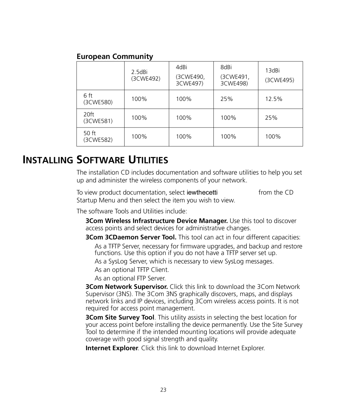 3Com WL-455 manual Installing Software Utilities, European Community 