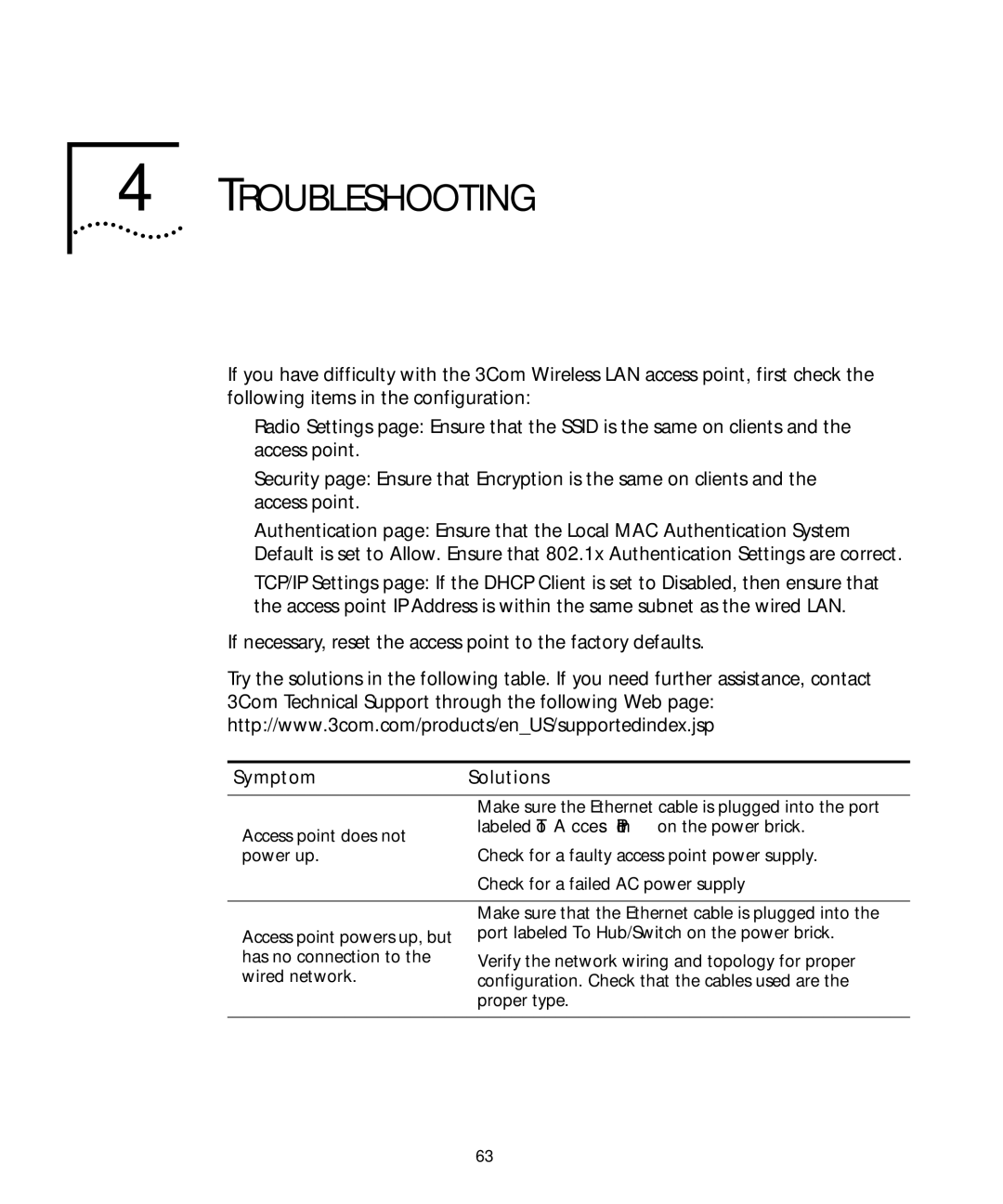3Com WL-455 manual Troubleshooting 