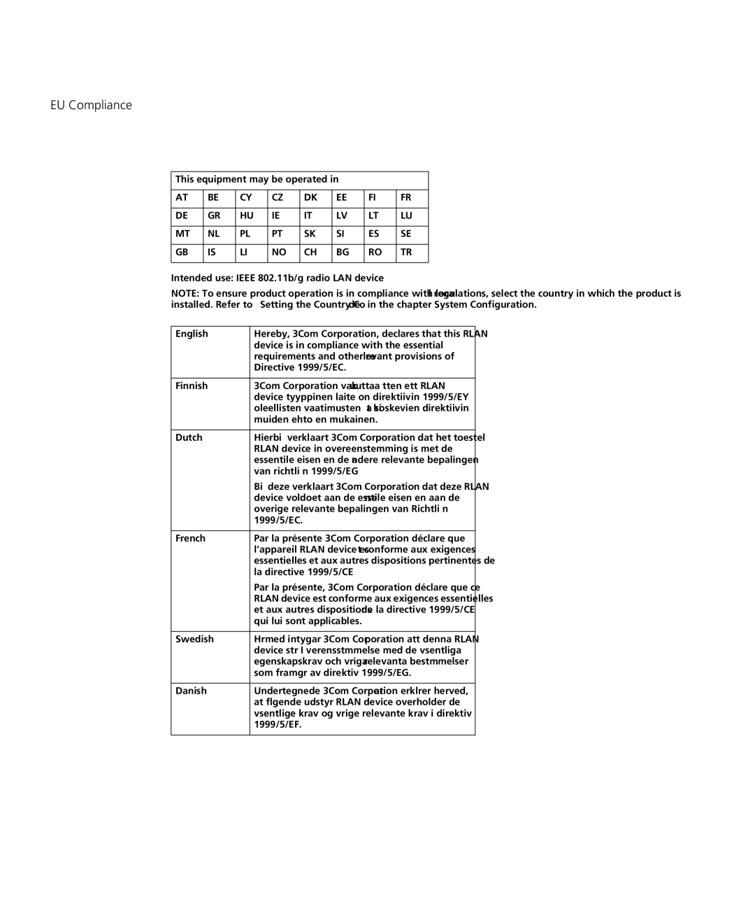 3Com WL-455 manual EU Compliance 