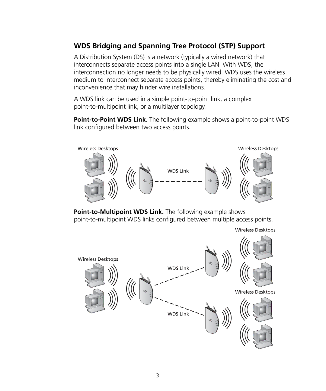 3Com WL-455 manual WDS Bridging and Spanning Tree Protocol STP Support 