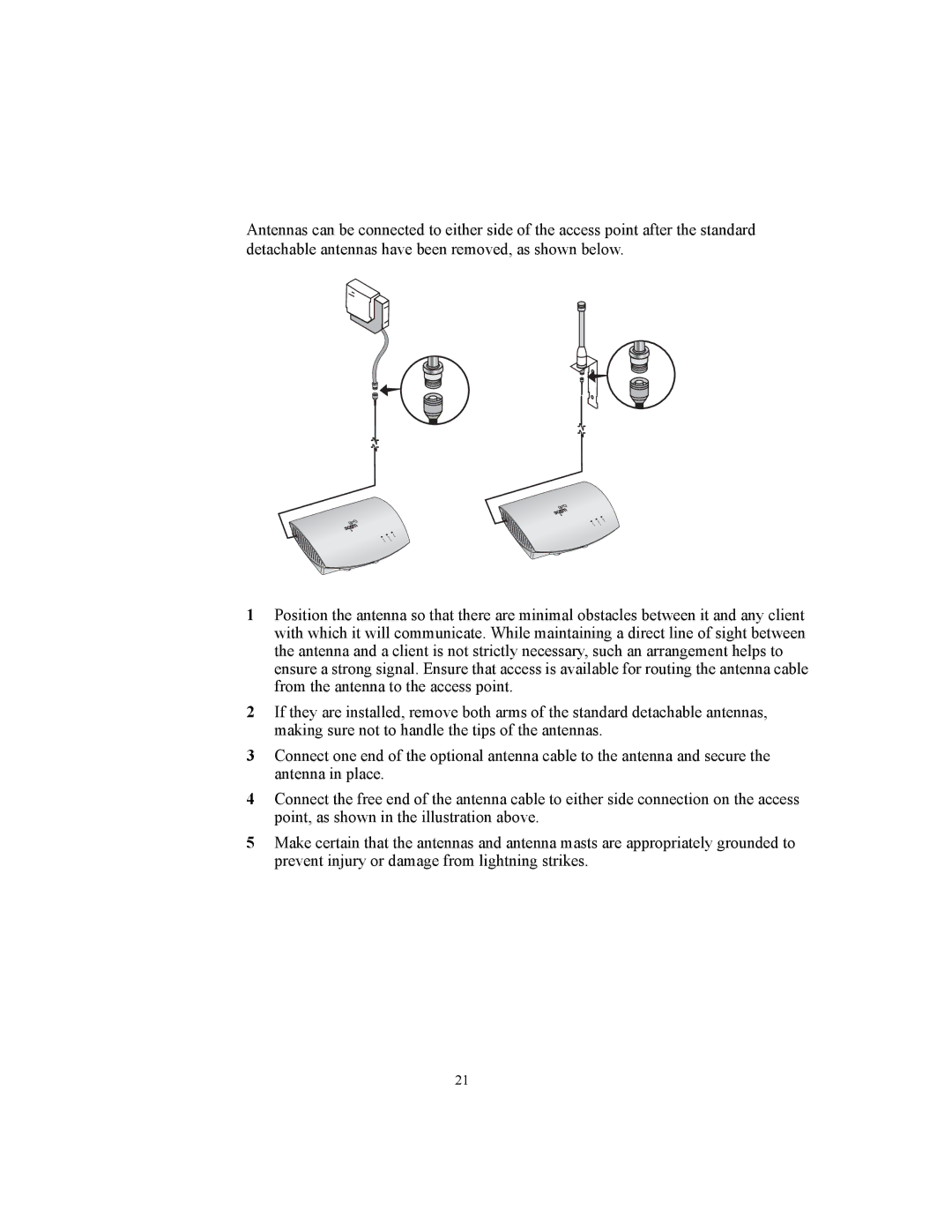 3Com WL-455 manual Dio Eth Power ernet 