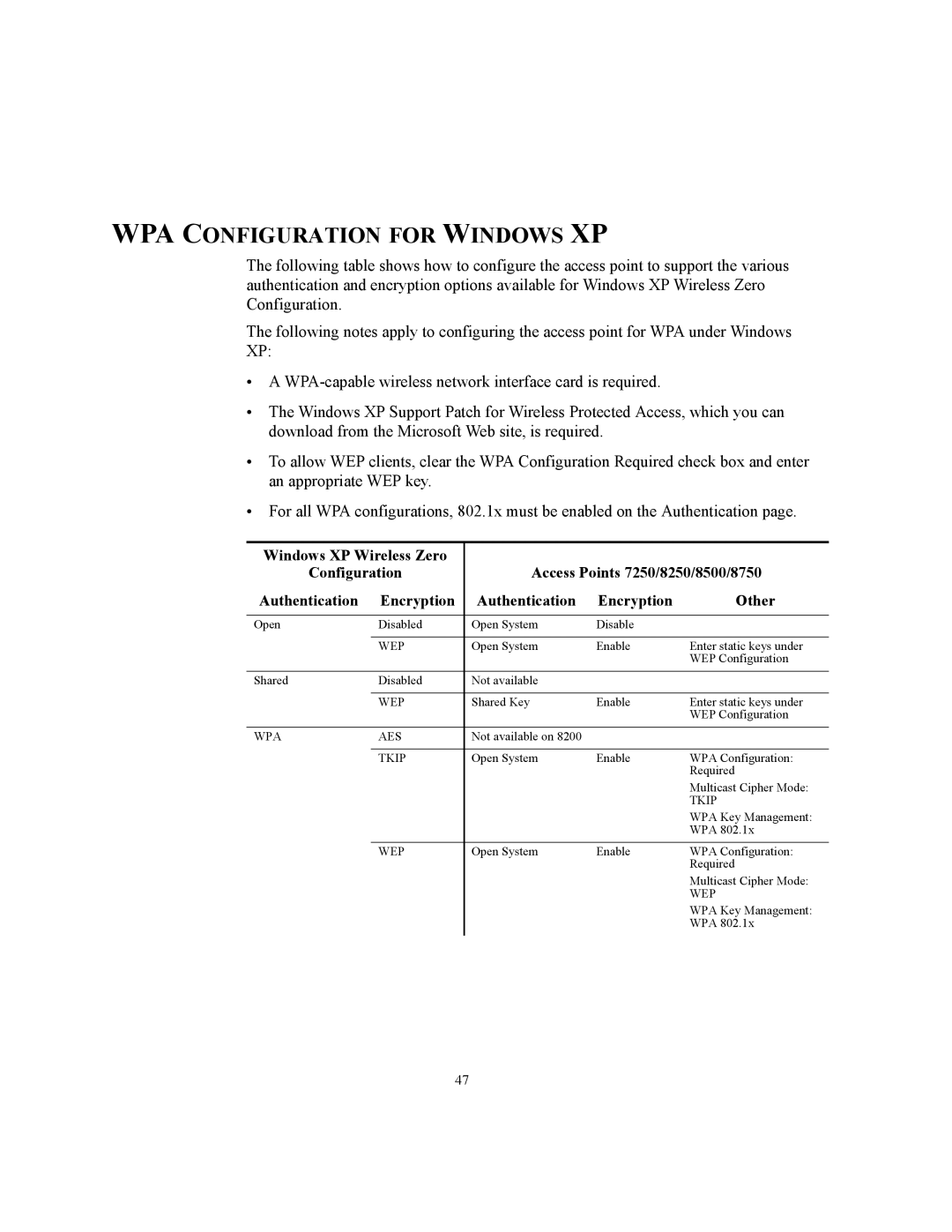 3Com WL-455 manual WPA Configuration for Windows XP, Wep 