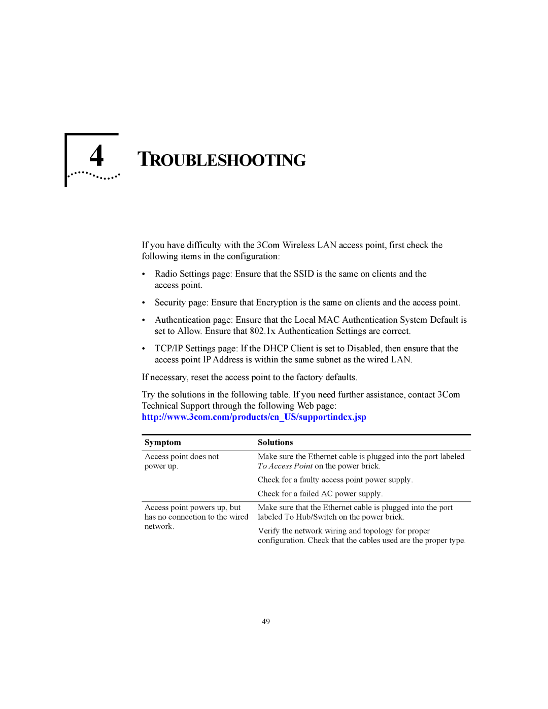 3Com WL-455 manual Troubleshooting 