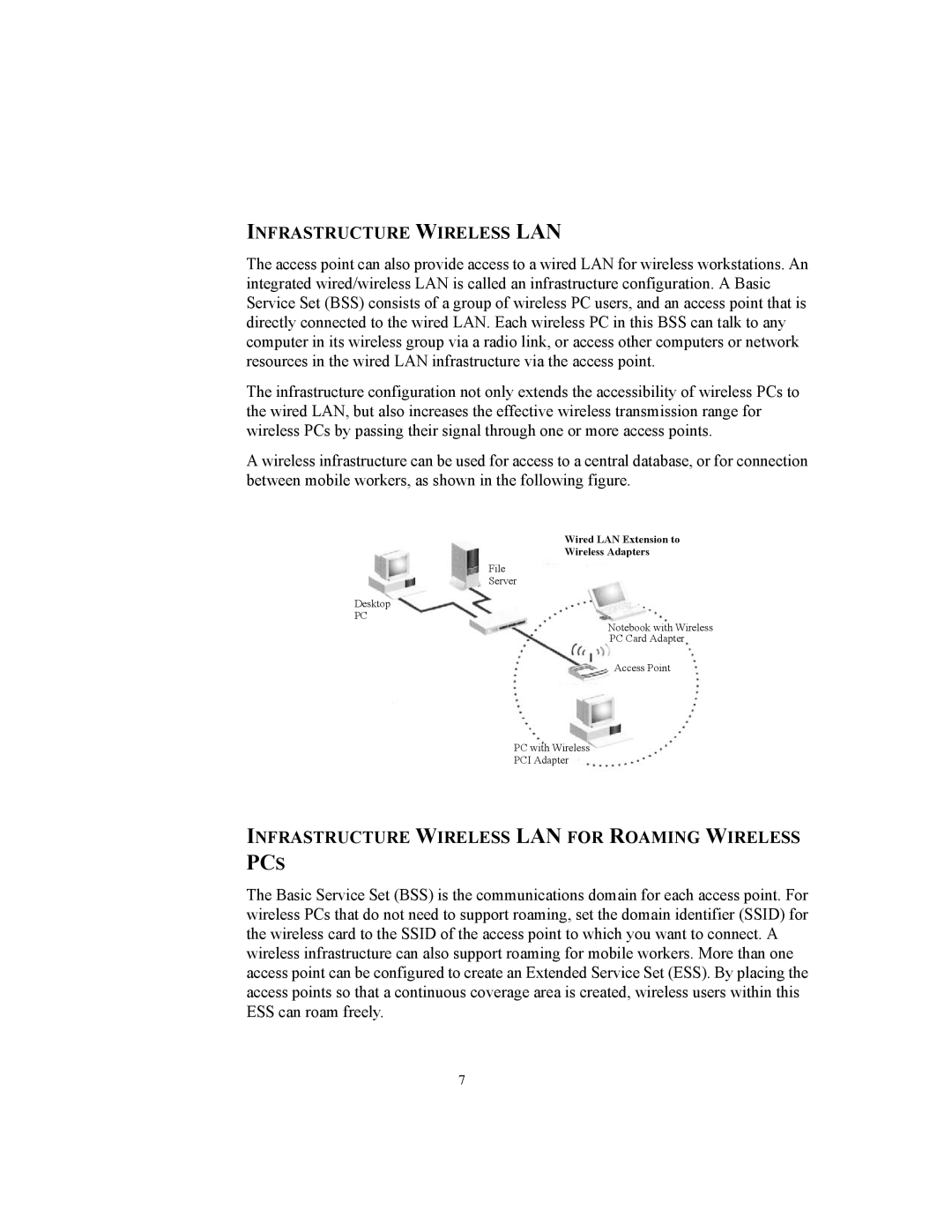 3Com WL-455 manual Pcs, Infrastructure Wireless LAN for Roaming Wireless 