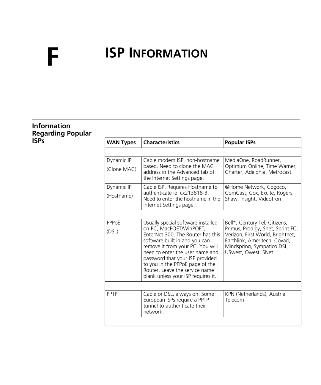 3Com WL-537S manual ISP Information, Information Regarding Popular ISPs 