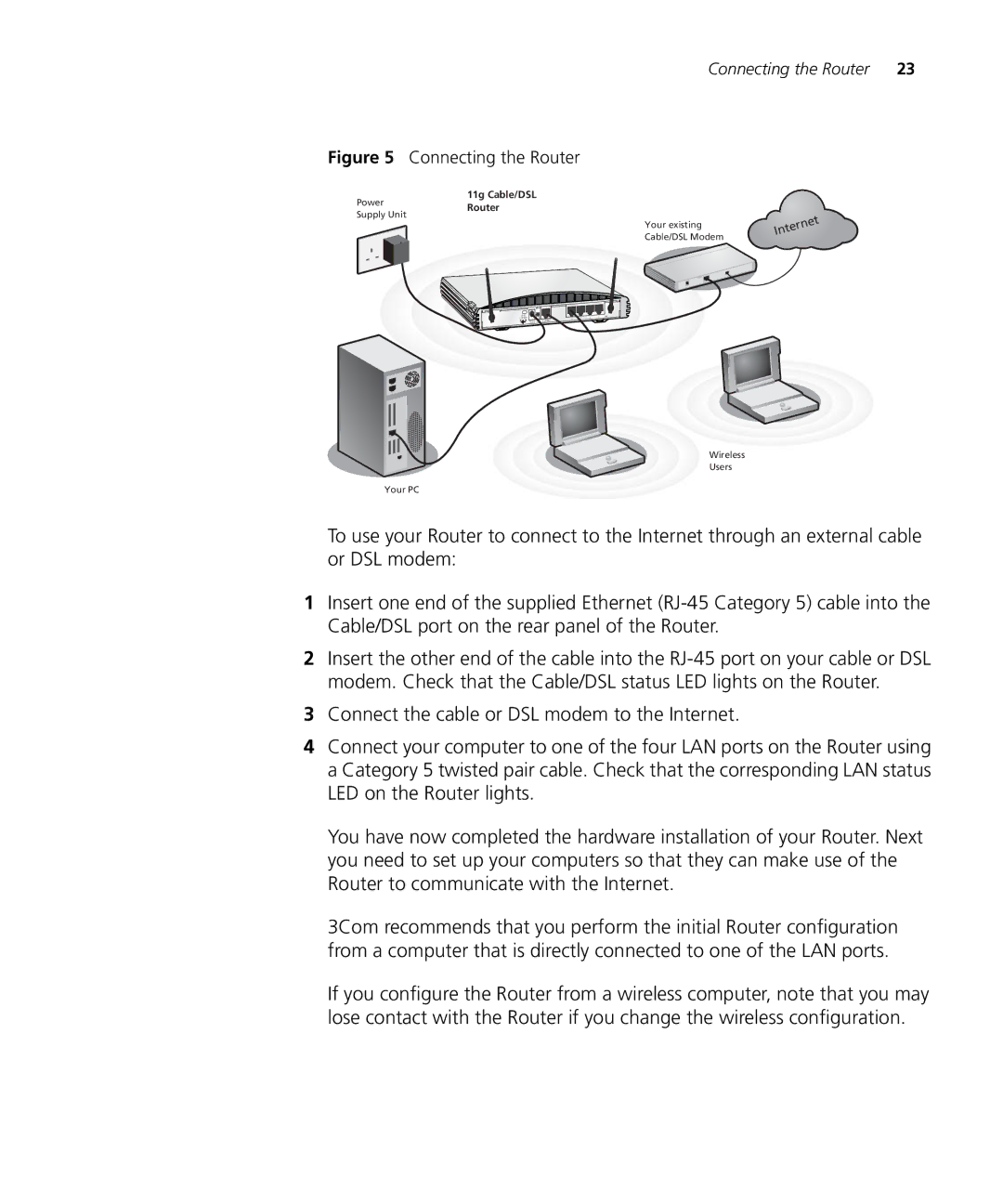 3Com WL-537S manual Connecting the Router 