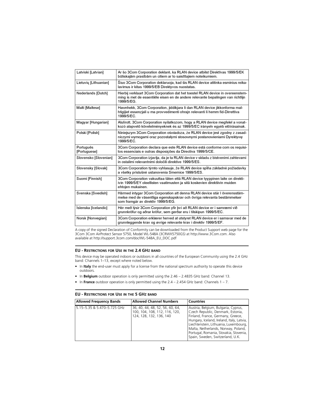 3Com WL-548A manual EU Restrictions for USE in the 2.4 GHZ Band, EU Restrictions for USE in the 5 GHZ Band 