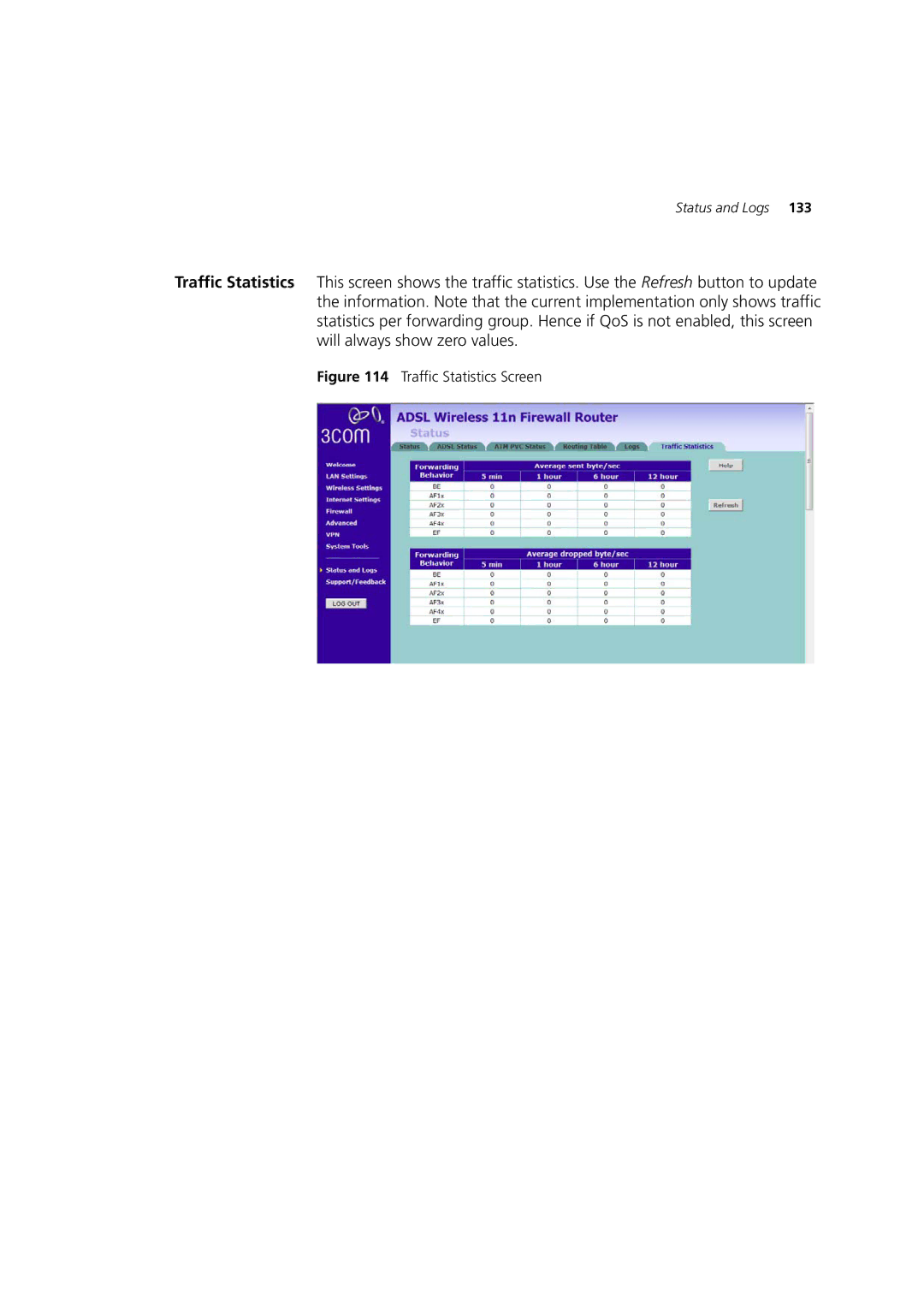 3Com WL-603 manual Traffic Statistics Screen 