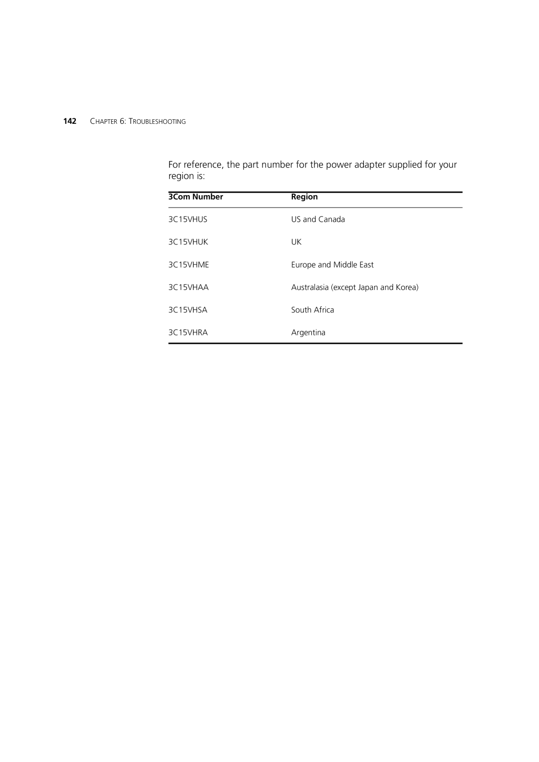 3Com WL-603 manual 3Com Number Region 