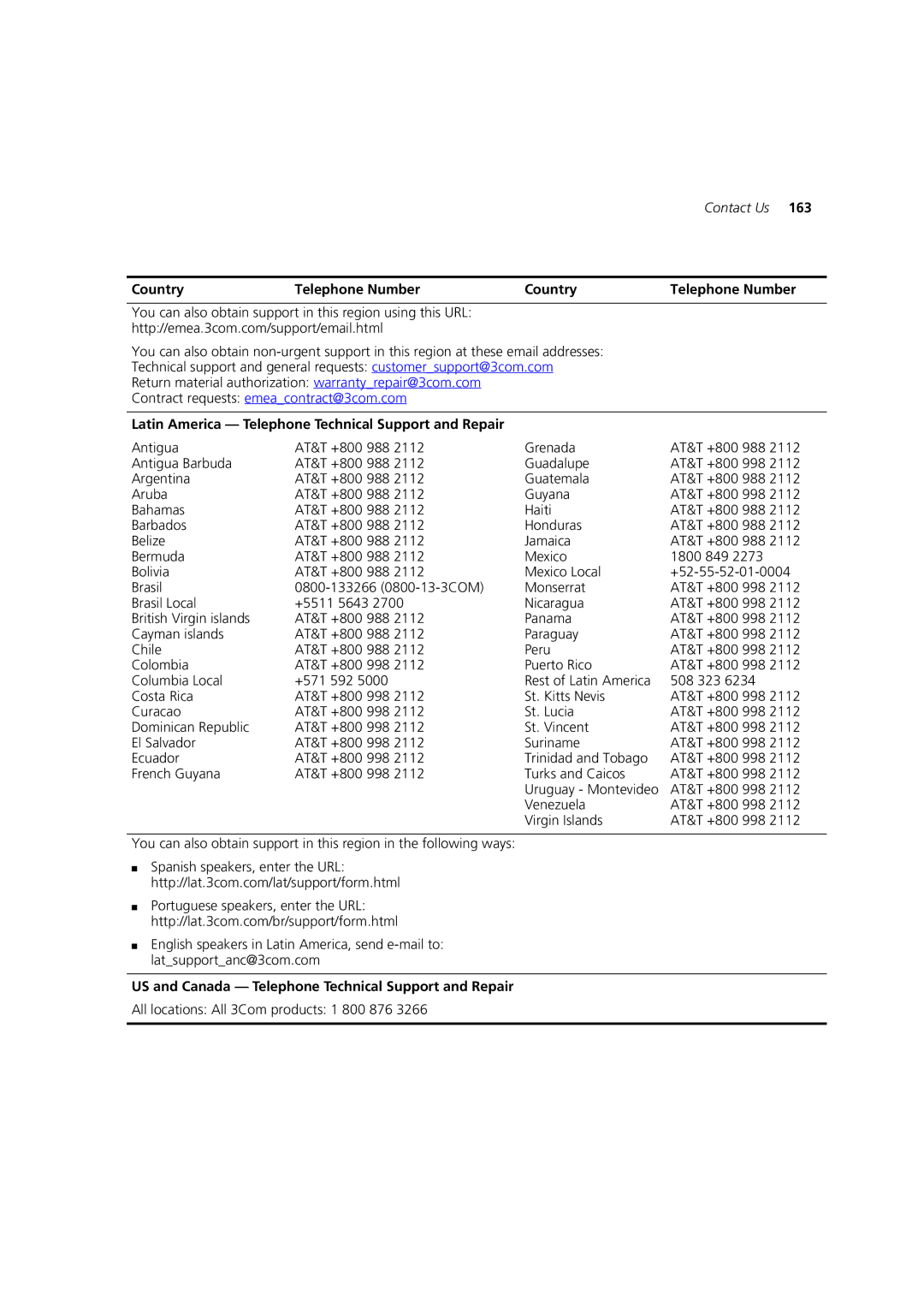 3Com WL-603 manual Latin America Telephone Technical Support and Repair 