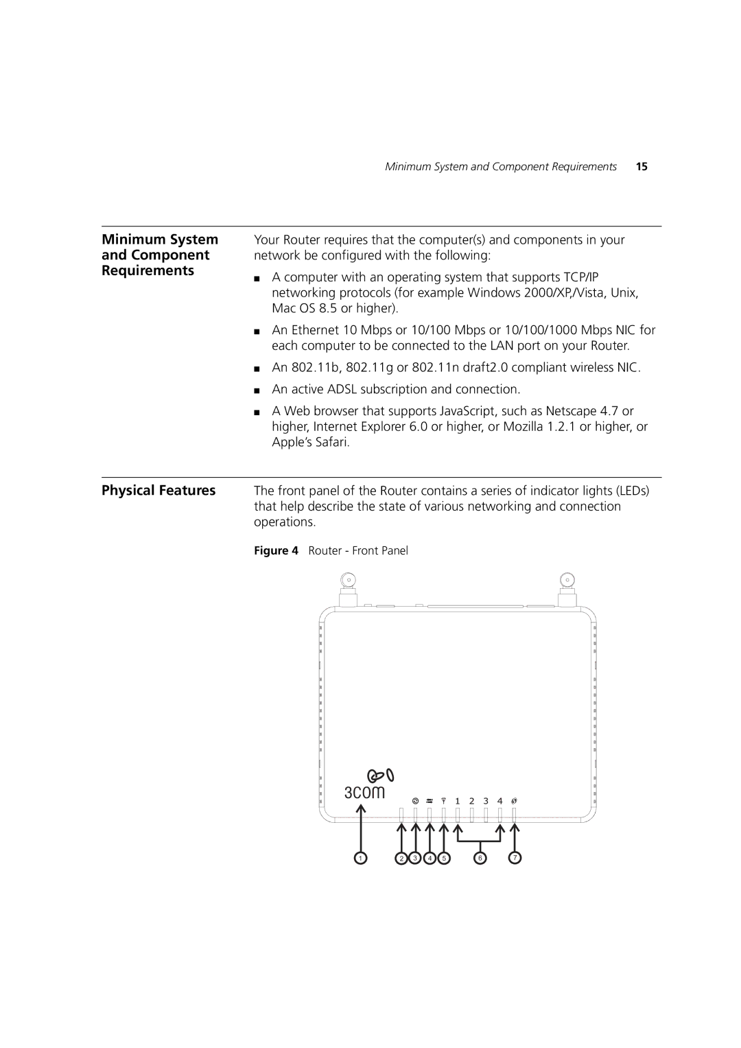 3Com WL-603 manual Minimum System Component Requirements, Router Front Panel 