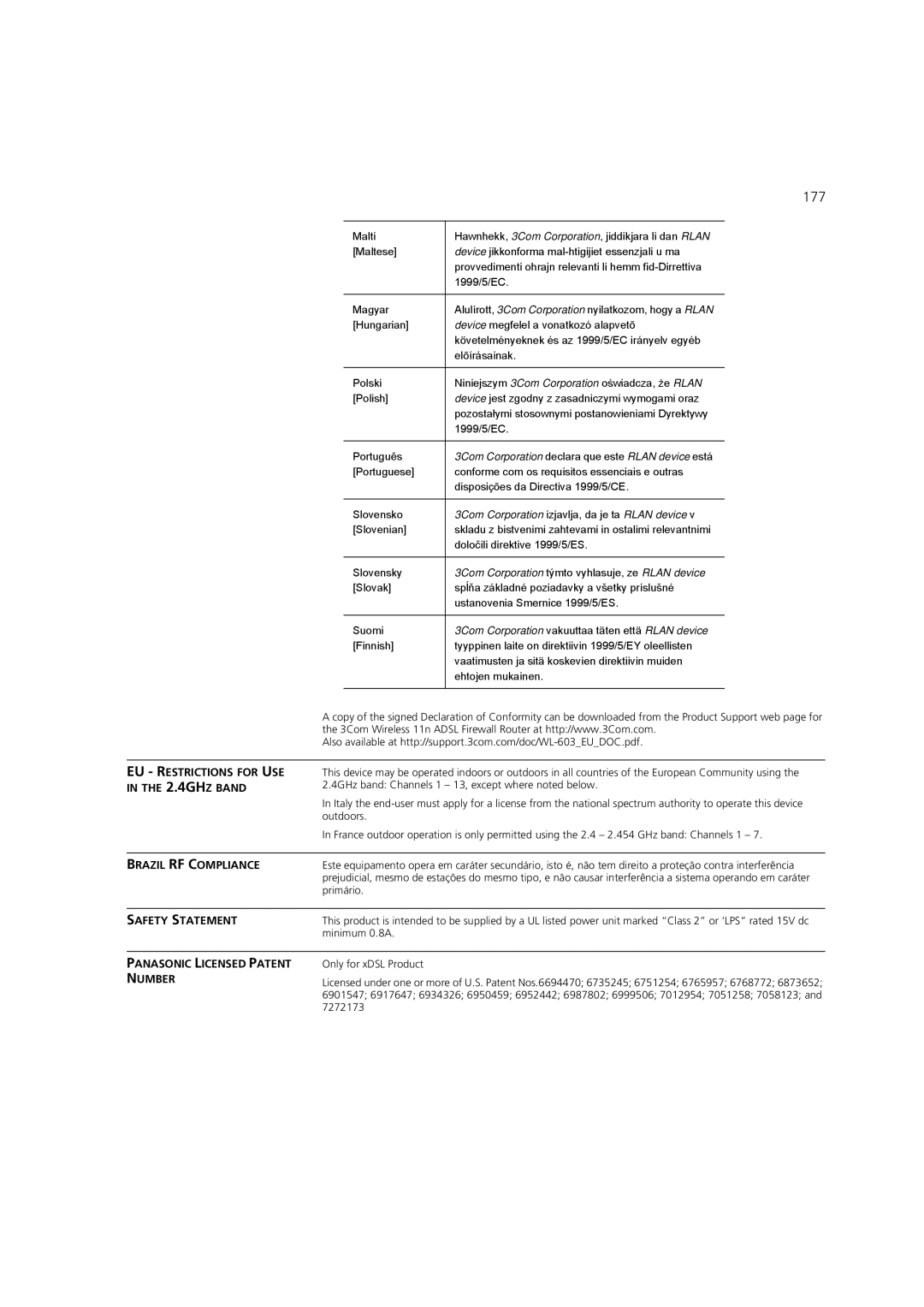 3Com WL-603 manual 177 