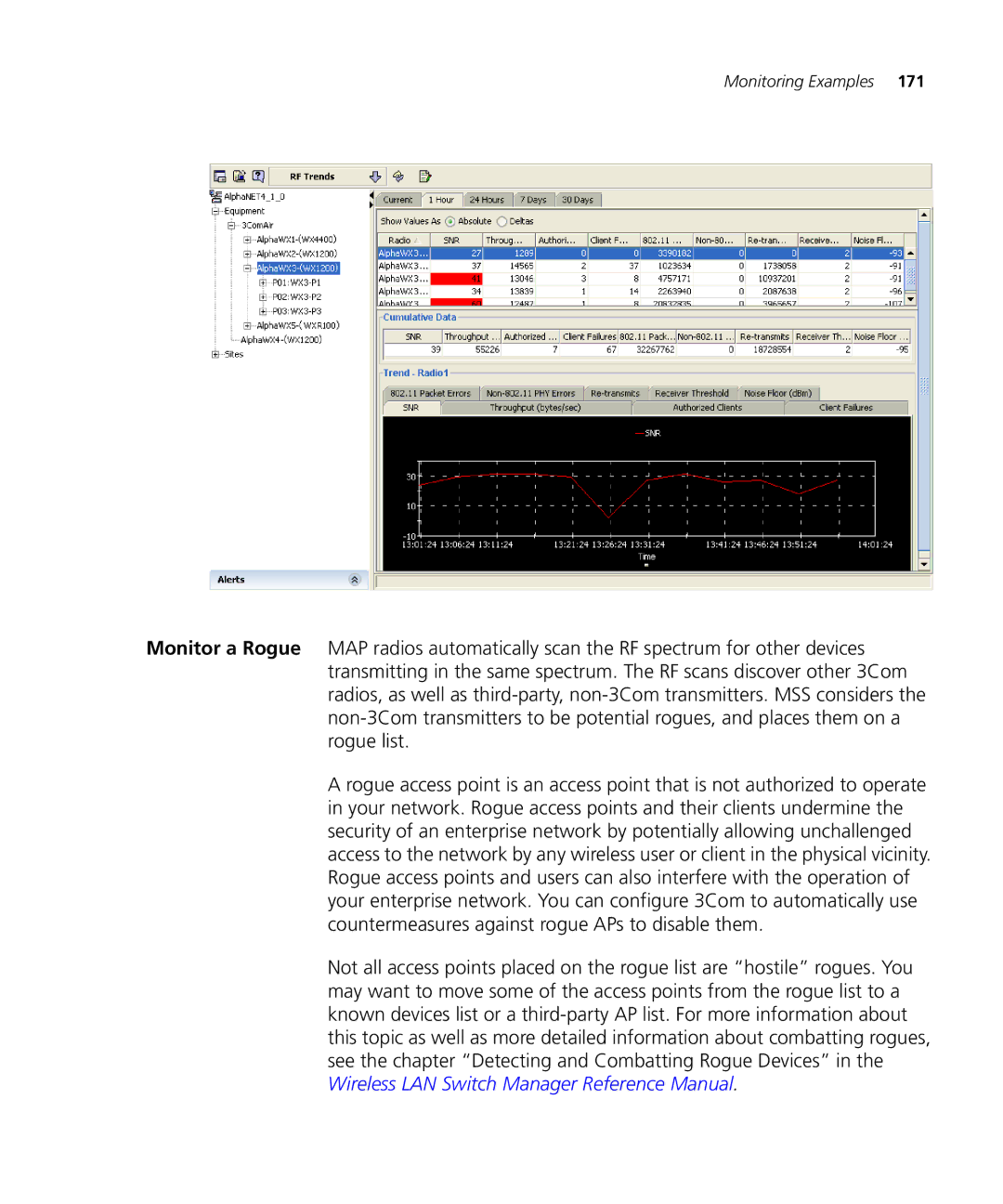 3Com WX2200 manual Monitoring Examples 