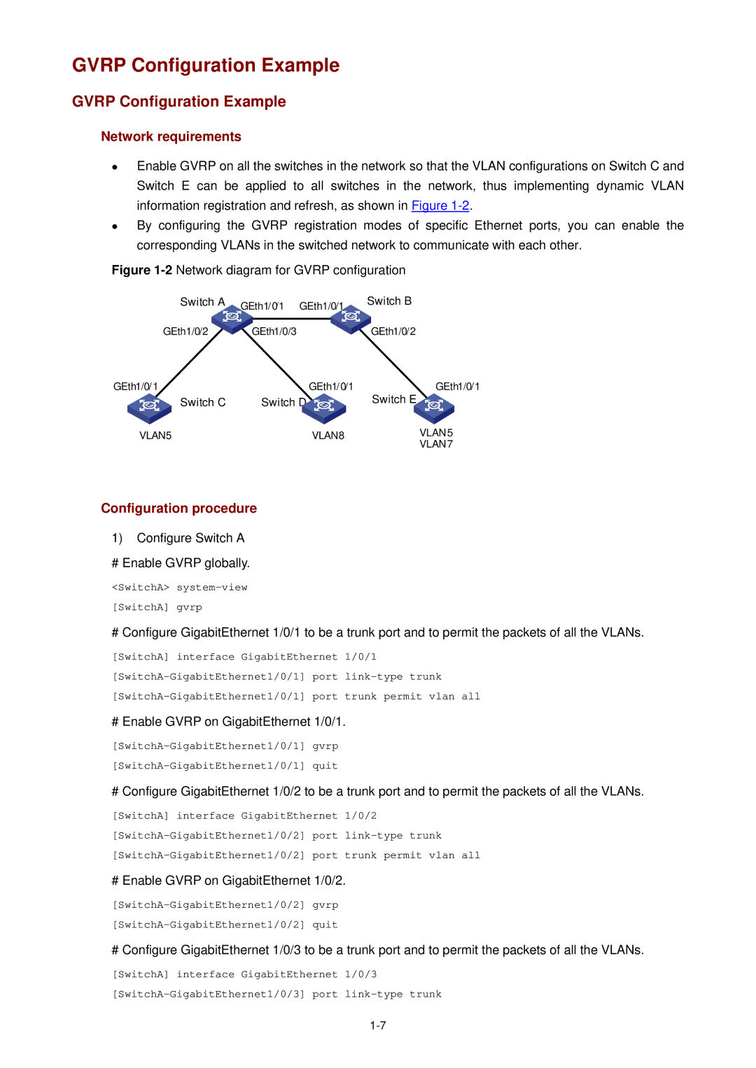 3Com WX3000 Gvrp Configuration Example, Configure Switch a # Enable Gvrp globally, # Enable Gvrp on GigabitEthernet 1/0/1 