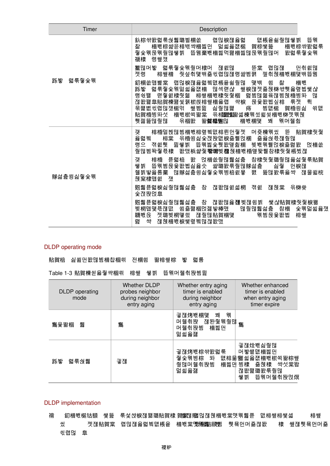 3Com WX3000 Dldp operating mode, Dldp implementation, Enhanced timer then sends one probe packets every one 