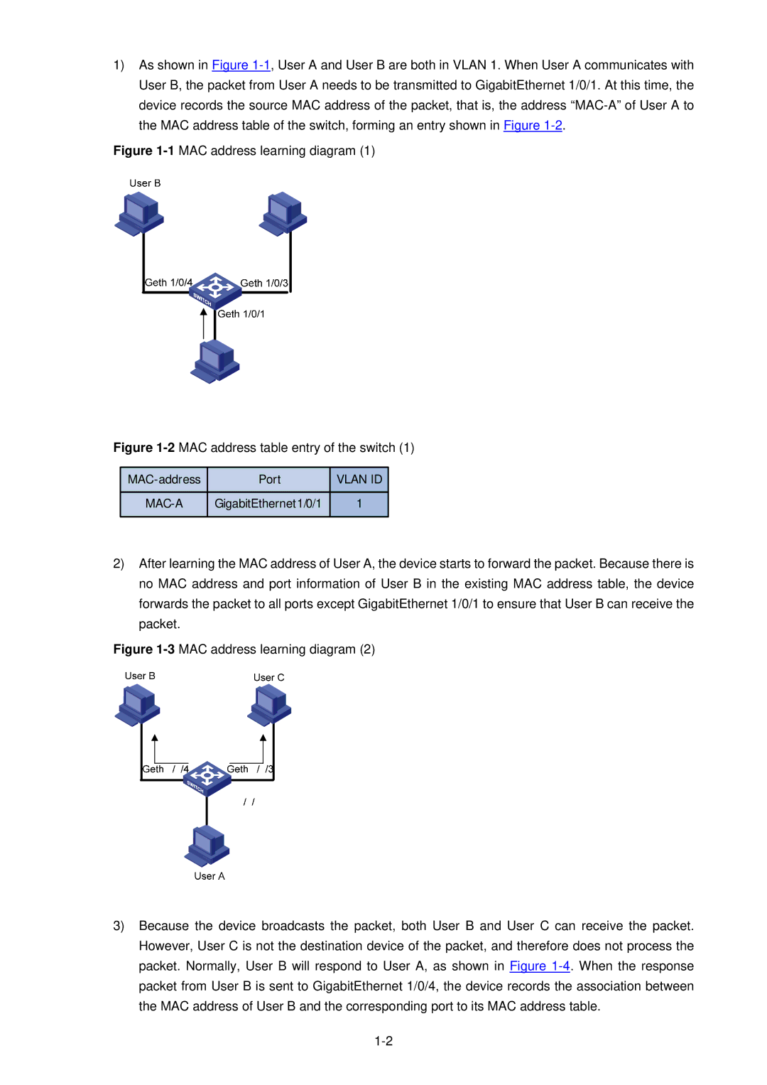 3Com WX3000 operation manual 1MAC address learning diagram 