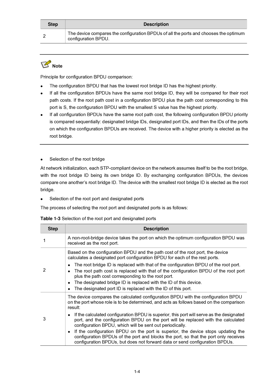 3Com WX3000 operation manual Step Description 