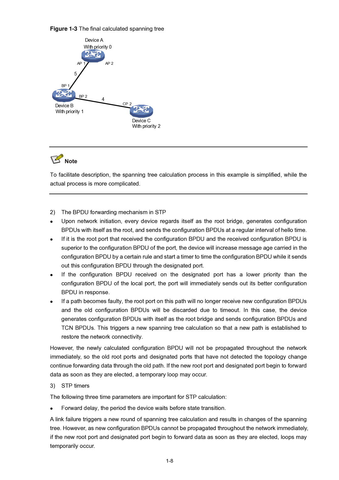 3Com WX3000 operation manual 3The final calculated spanning tree 