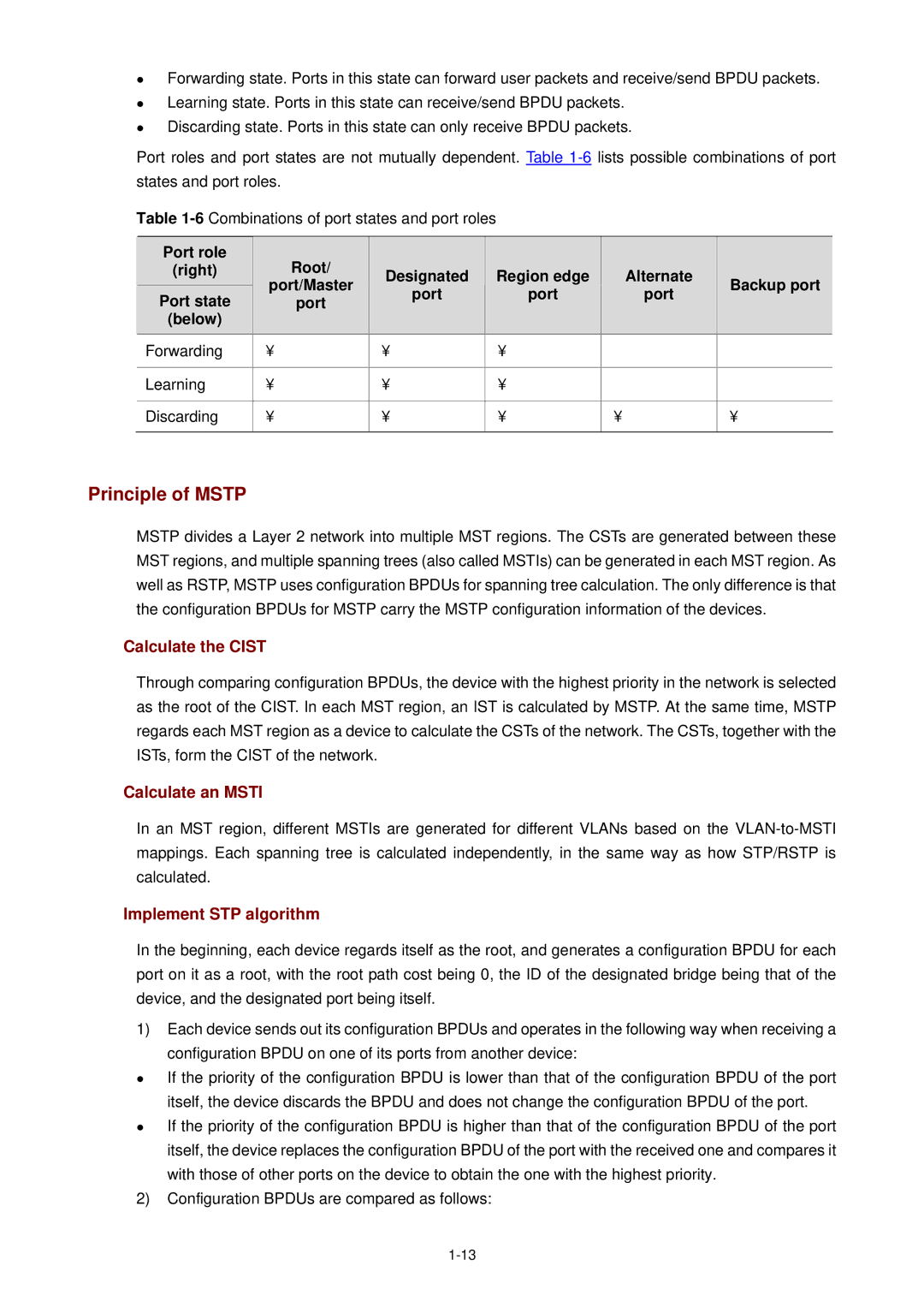 3Com WX3000 operation manual Principle of Mstp, Calculate the Cist, Calculate an Msti, Implement STP algorithm 