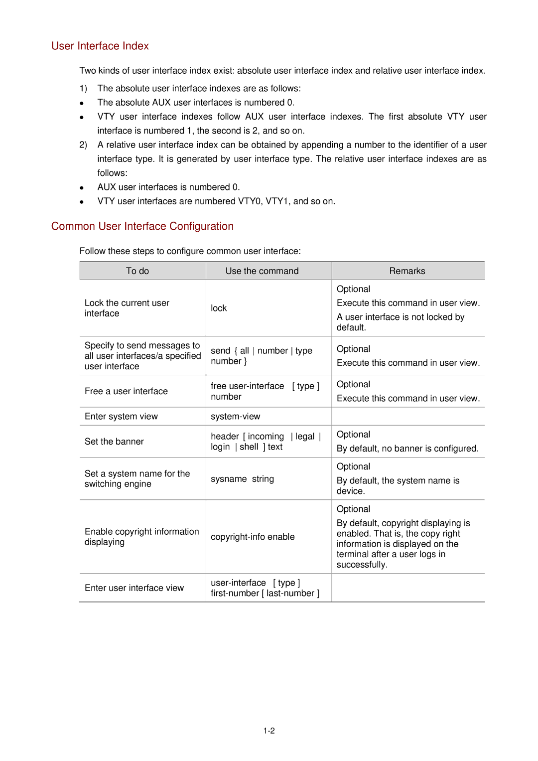 3Com WX3000 operation manual User Interface Index, Common User Interface Configuration 