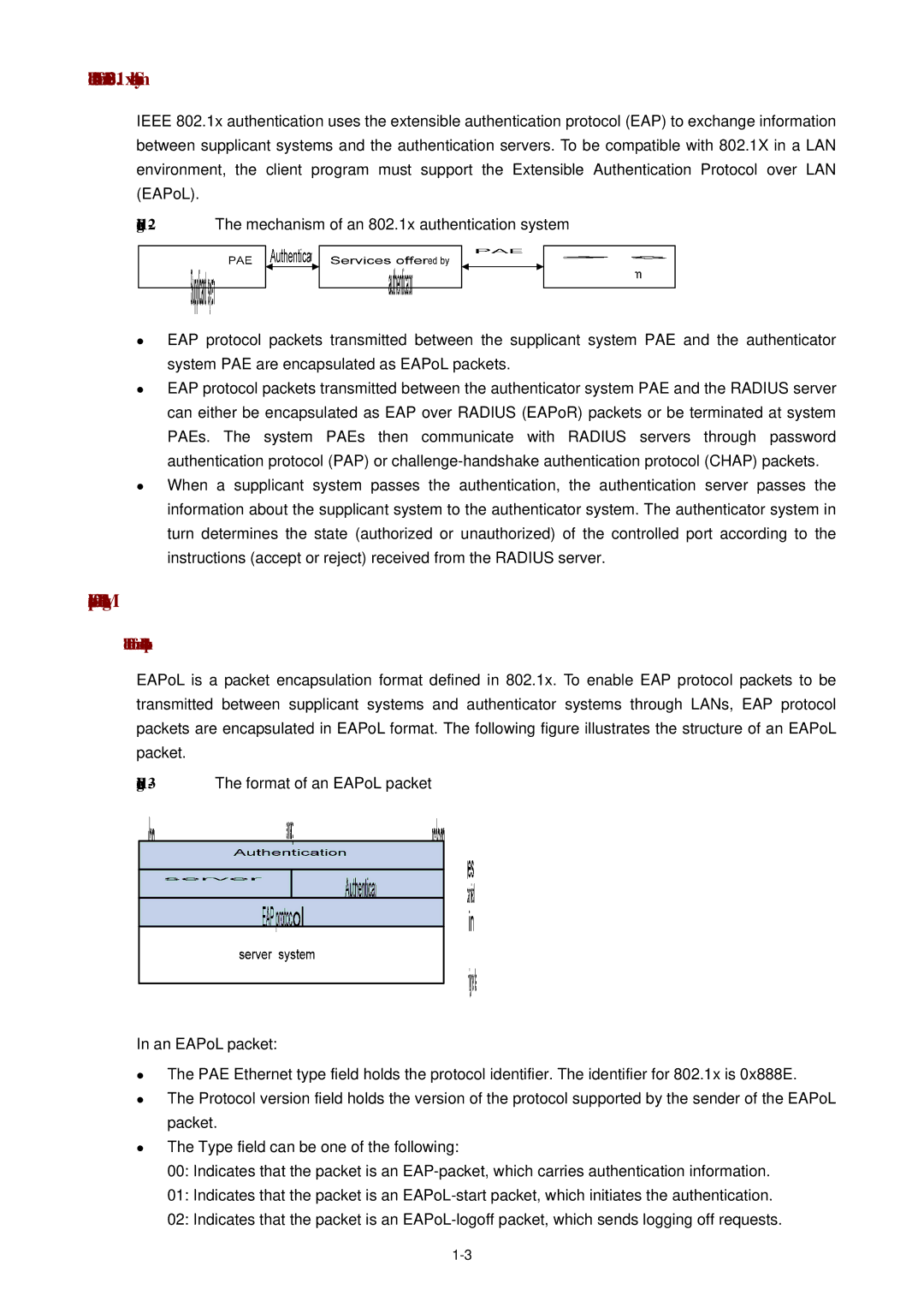 3Com WX3000 Mechanism of an 802.1x Authentication System, Encapsulation of EAPoL Messages, Format of an EAPoL packet 