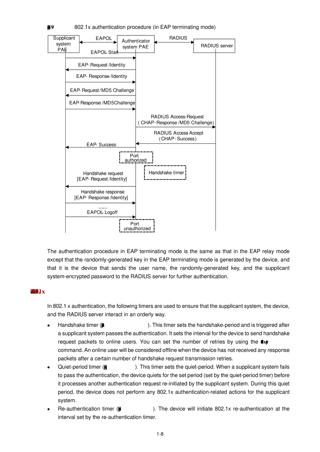 3Com WX3000 operation manual Timers Used, 9802.1x authentication procedure in EAP terminating mode 