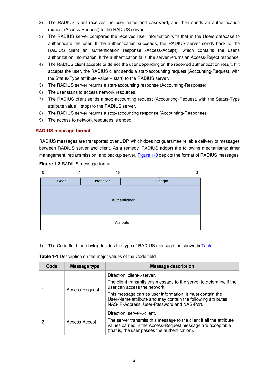 3Com WX3000 operation manual Radius message format, Code Message type Message description, Direction client-server 