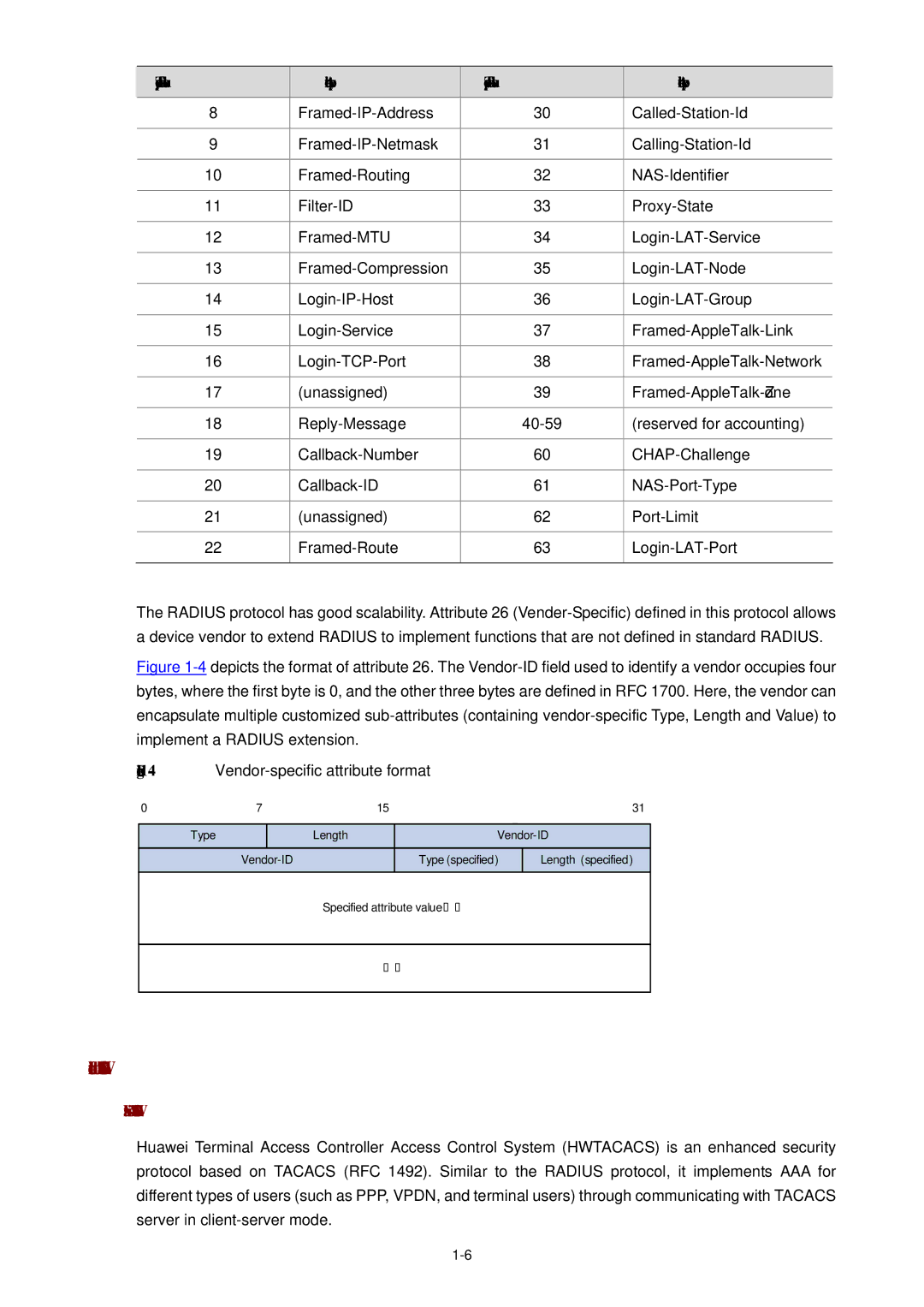 3Com WX3000 operation manual Introduction to Hwtacacs, What is Hwtacacs 