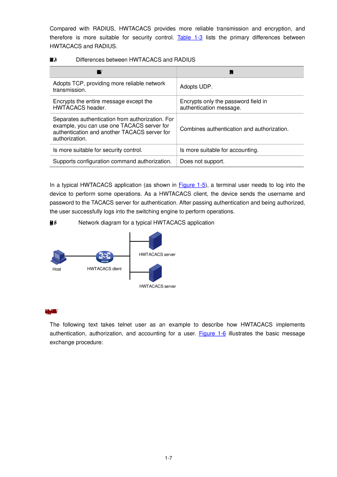 3Com WX3000 Basic message exchange procedure in Hwtacacs, 5Network diagram for a typical Hwtacacs application 