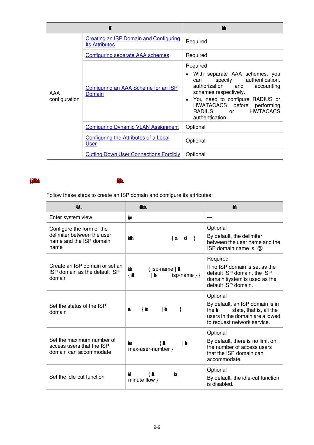 3Com WX3000 operation manual Creating an ISP Domain and Configuring Its Attributes 