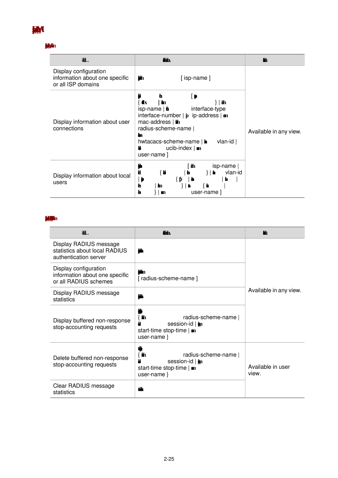 3Com WX3000 operation manual Displaying and Maintaining AAA, Displaying and maintaining AAA information 