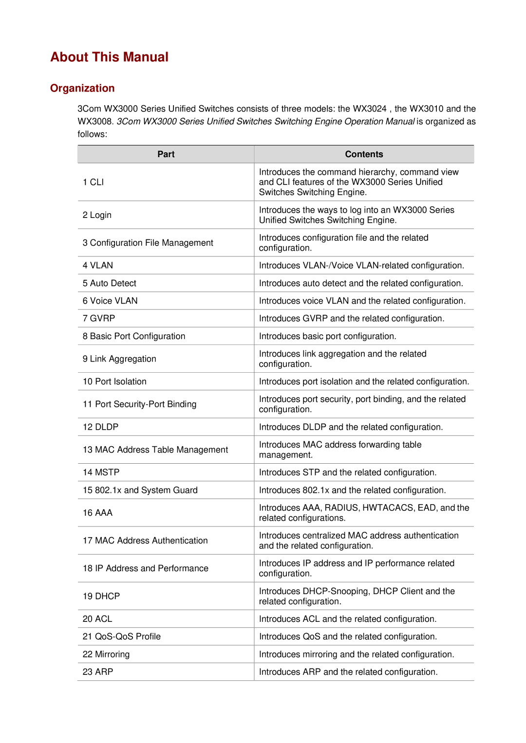 3Com WX3000 operation manual About This Manual, Organization, Part Contents 