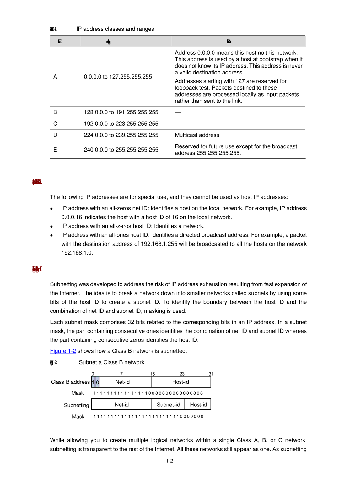 3Com WX3000 operation manual Special Case IP Addresses, Subnetting and Masking, Class Address range Remarks 