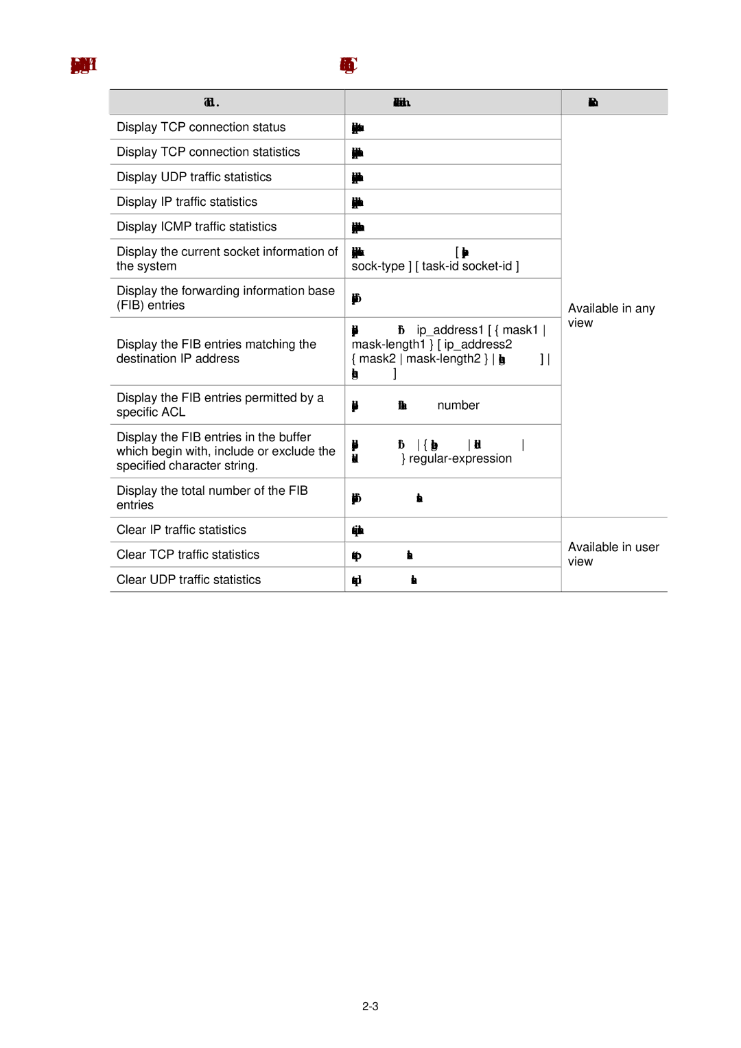 3Com WX3000 operation manual Displaying and Maintaining IP Performance Configuration 