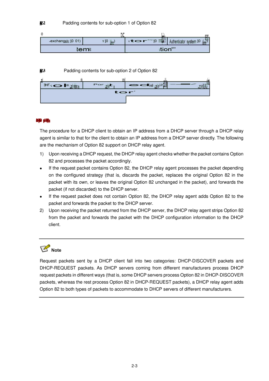 3Com WX3000 Mechanism of Option 82 supported on Dhcp relay agent, 2Padding contents for sub-option 1 of Option 