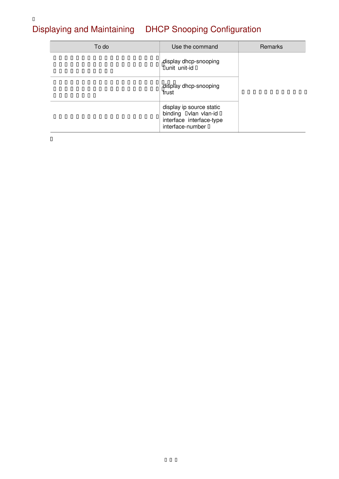 3Com WX3000 Displaying and Maintaining Dhcp Snooping Configuration, Display dhcp-snooping, Trust, Display ip source static 