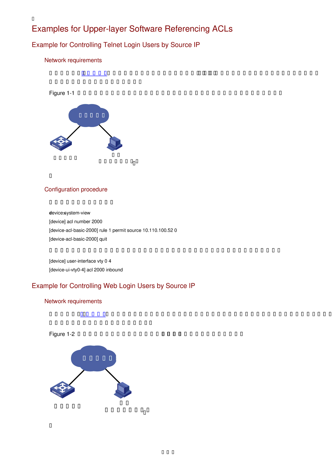 3Com WX3000 Examples for Upper-layer Software Referencing ACLs, Example for Controlling Telnet Login Users by Source IP 