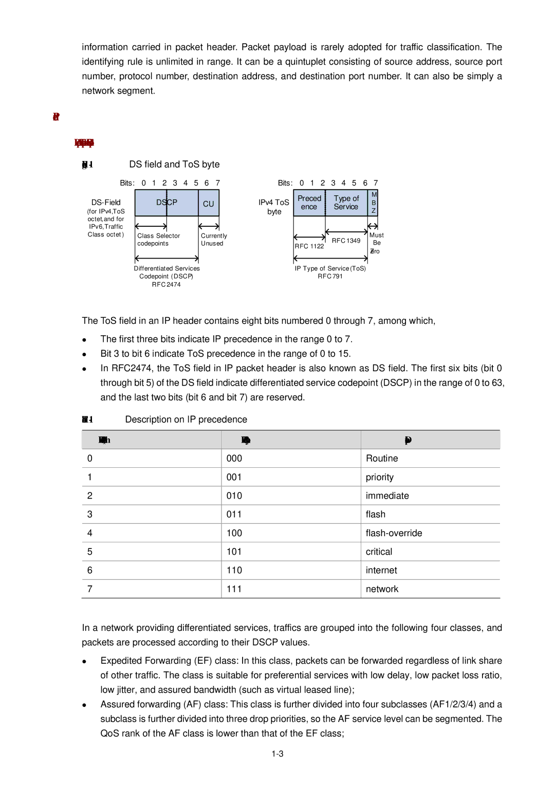 3Com WX3000 operation manual Precedence, IP precedence, ToS precedence, and Dscp precedence 