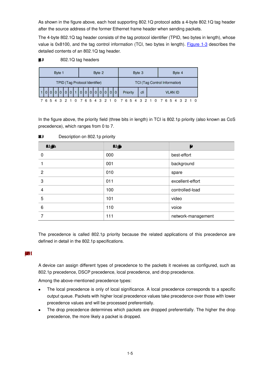 3Com WX3000 operation manual Priority Trust Mode, 802.1p priority decimal 802.1p priority binary Description 