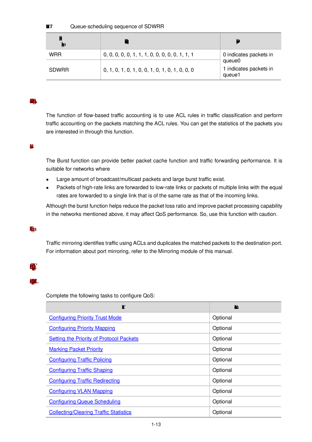 3Com WX3000 operation manual Flow-based Traffic Accounting, Burst, Traffic mirroring, QoS Configuration Task List 