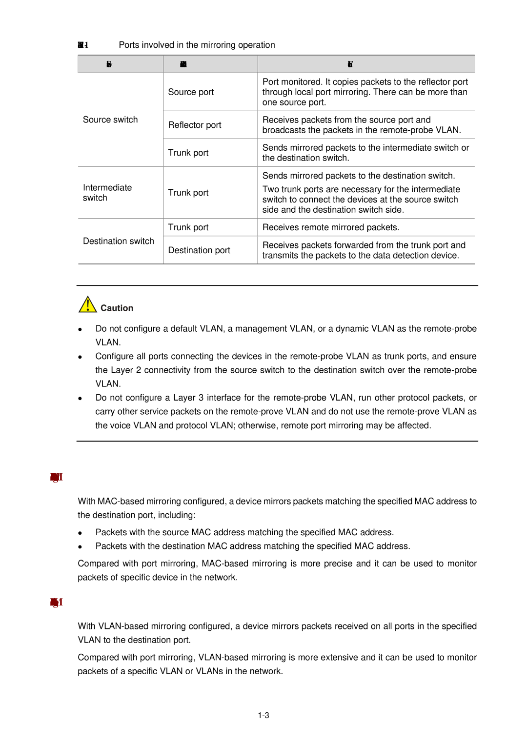 3Com WX3000 operation manual MAC-Based Mirroring, VLAN-Based Mirroring, 1Ports involved in the mirroring operation 