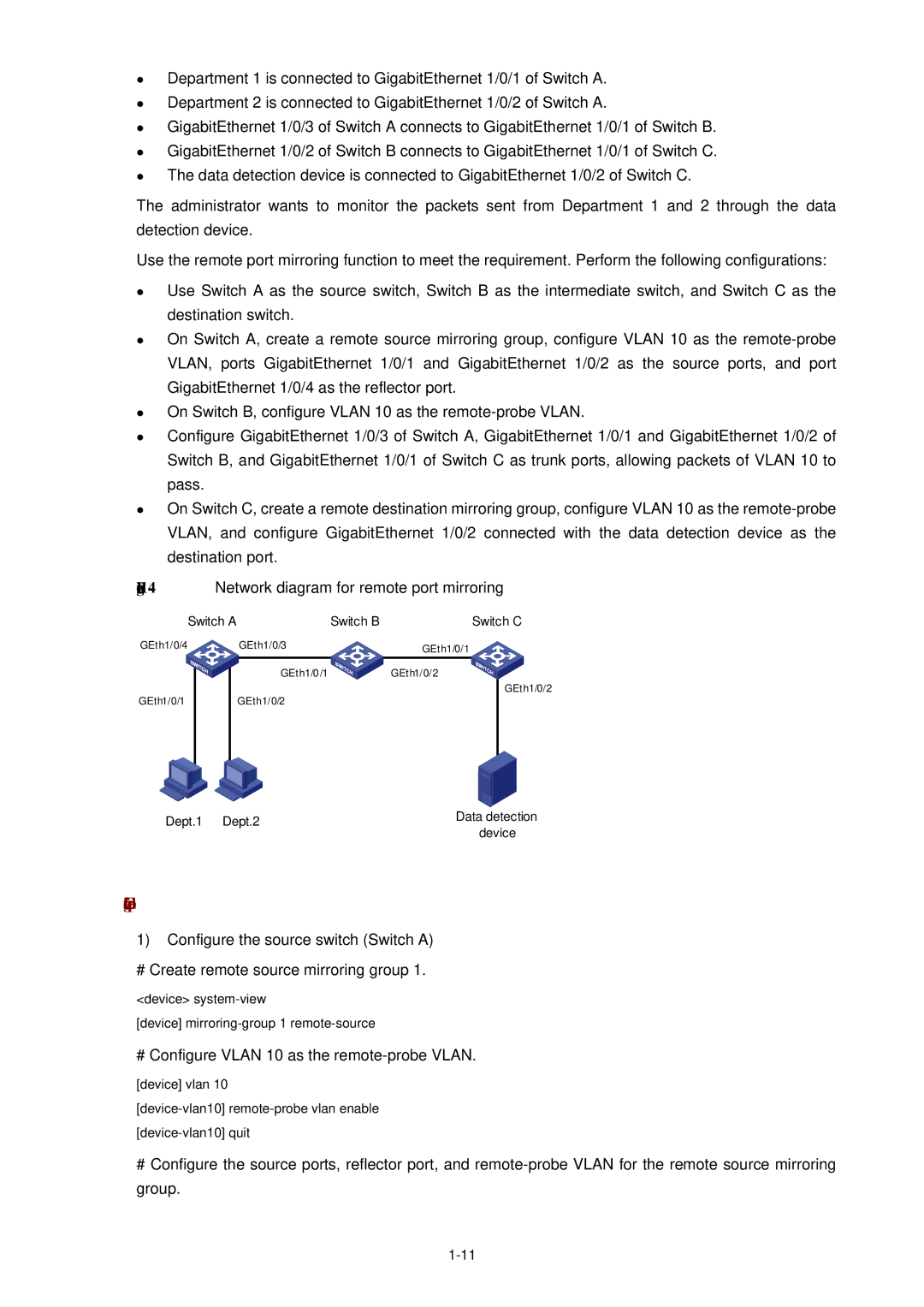 3Com WX3000 operation manual 4Network diagram for remote port mirroring, # Configure Vlan 10 as the remote-probe Vlan 