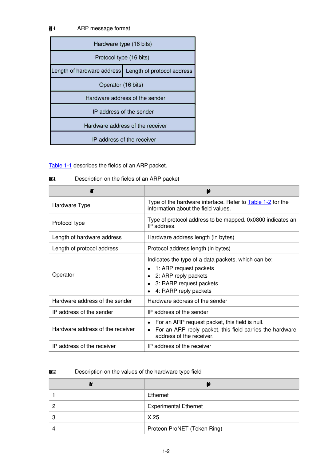 3Com WX3000 operation manual Field Description, Value Description, Experimental Ethernet, Proteon ProNET Token Ring 