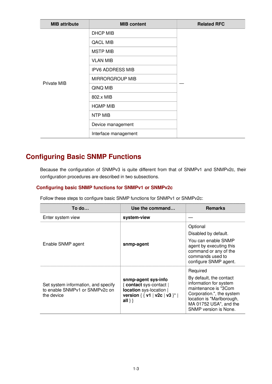 3Com WX3000 Configuring Basic Snmp Functions, Configuring basic Snmp functions for SNMPv1 or SNMPv2c, Snmp-agent 