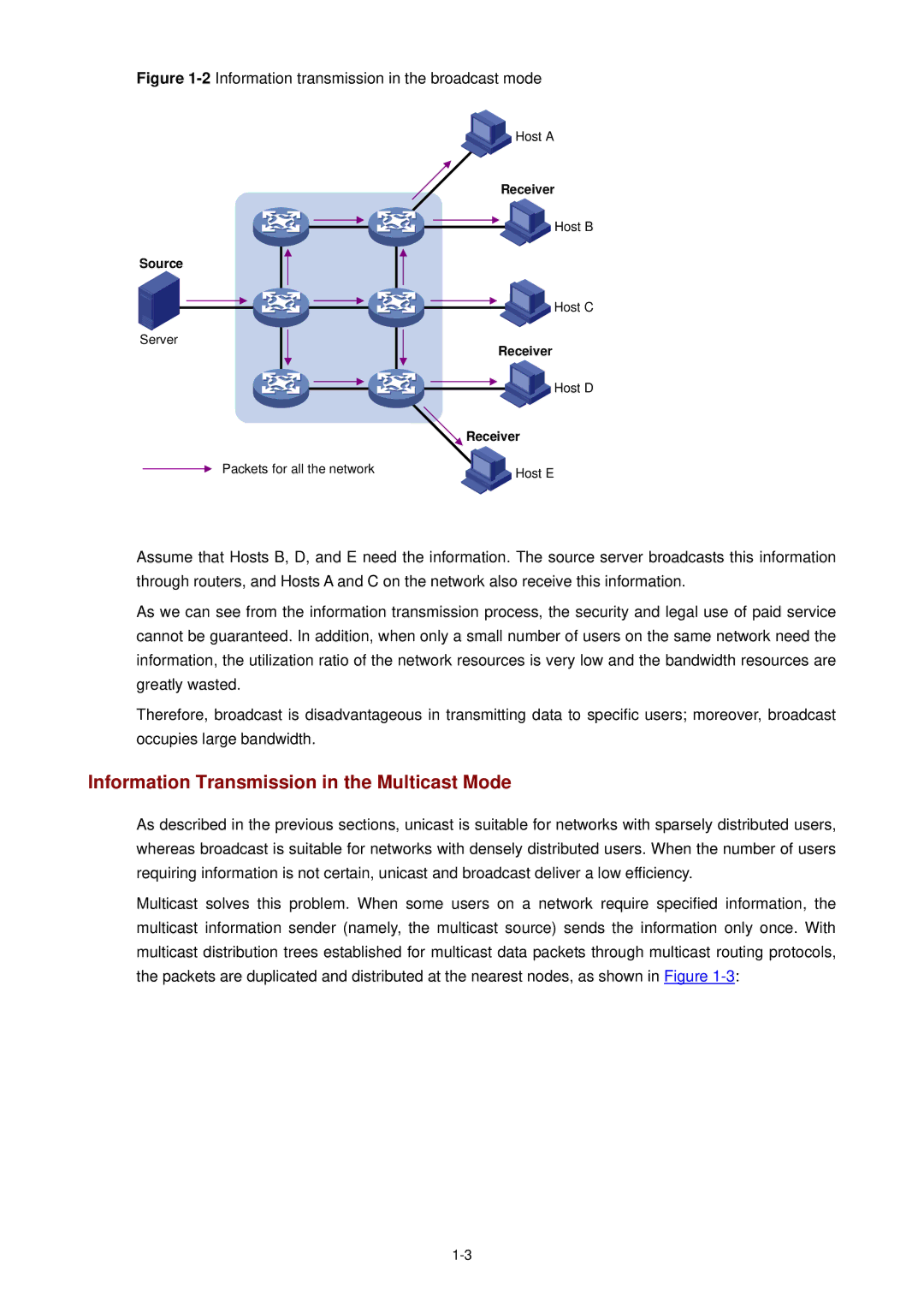 3Com WX3000 Information Transmission in the Multicast Mode, 2Information transmission in the broadcast mode 