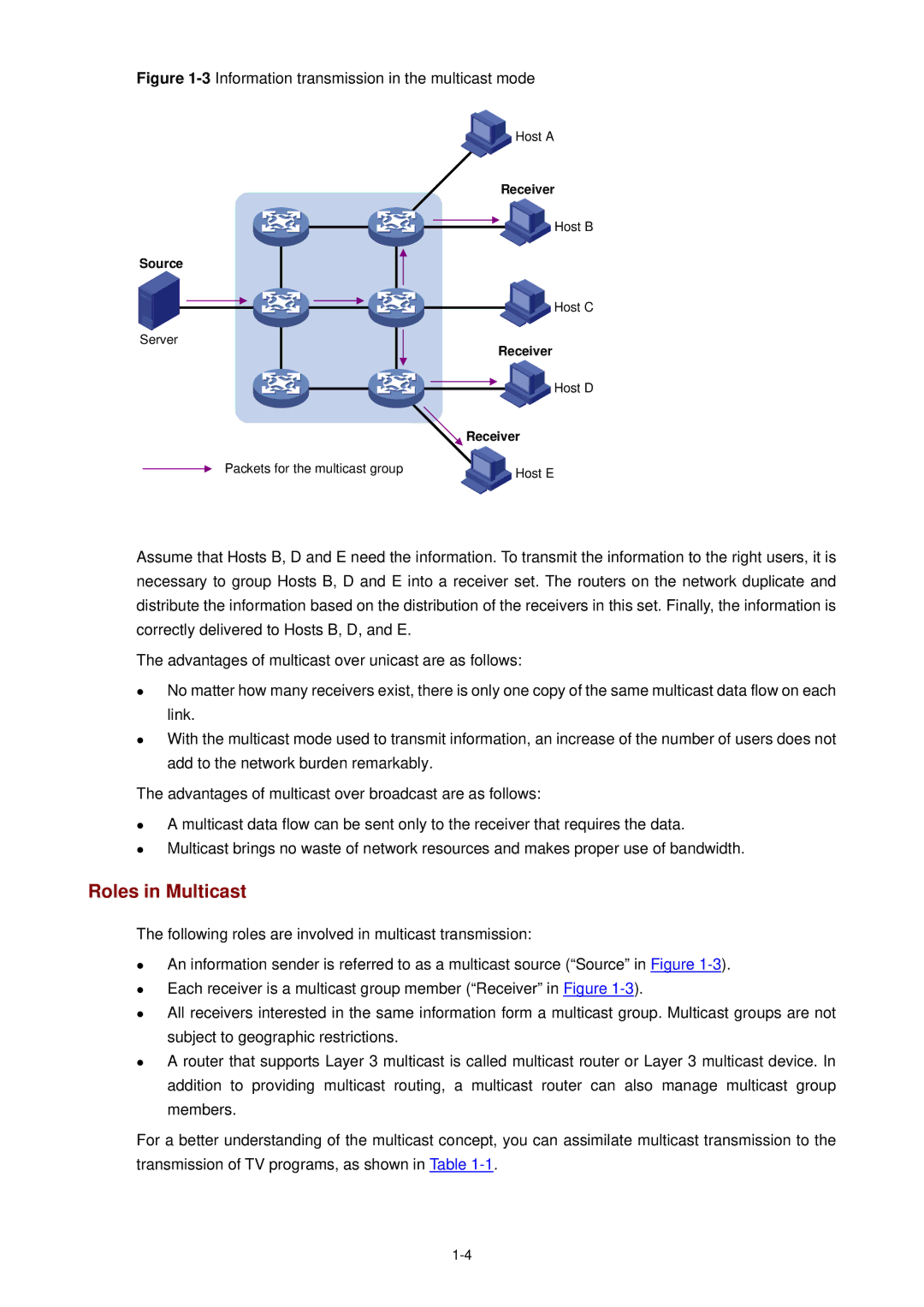 3Com WX3000 operation manual Roles in Multicast, 3Information transmission in the multicast mode 