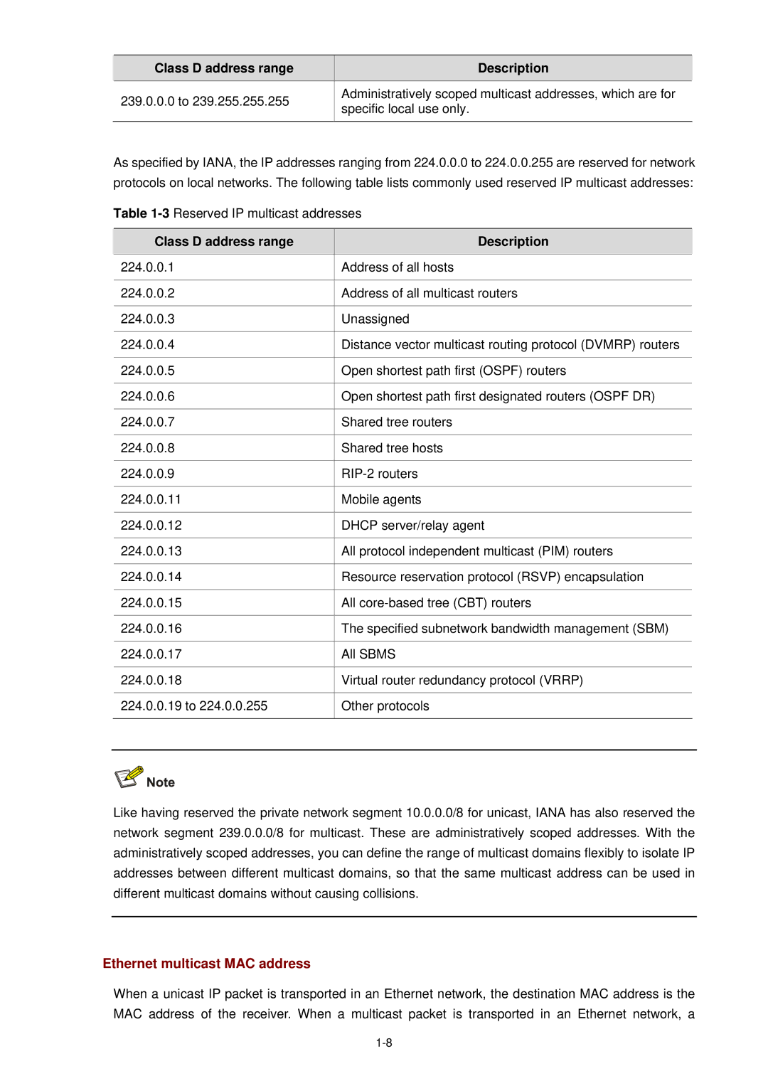 3Com WX3000 operation manual Ethernet multicast MAC address 