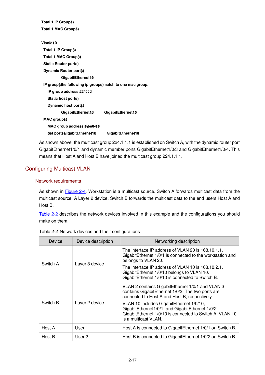 3Com WX3000 operation manual Device Device description Networking description, Interface IP address of Vlan 20 is 