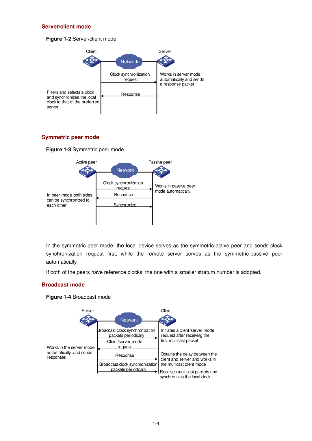 3Com WX3000 operation manual Server/client mode, Symmetric peer mode, Broadcast mode 